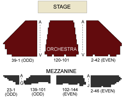 Seating Chart