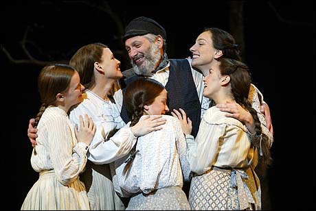 Fiddler on the Roof