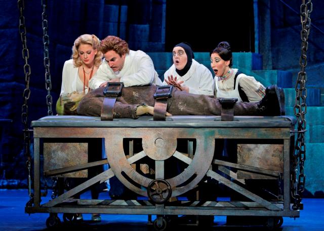 Young Frankenstein